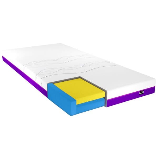 Split Queen IC20 Mattress