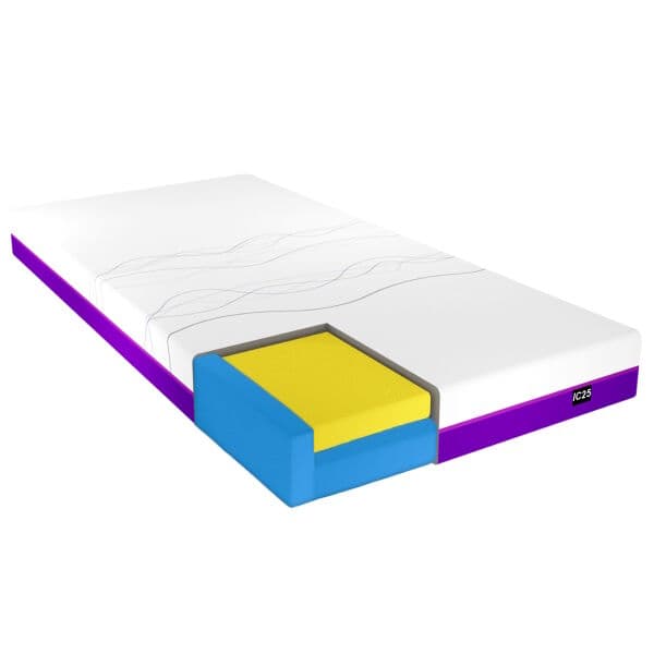 Split Queen IC25 Mattress